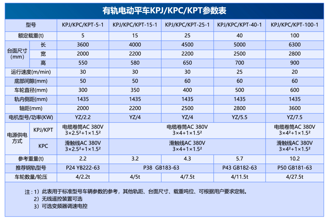 微信截图_20221115170753.png